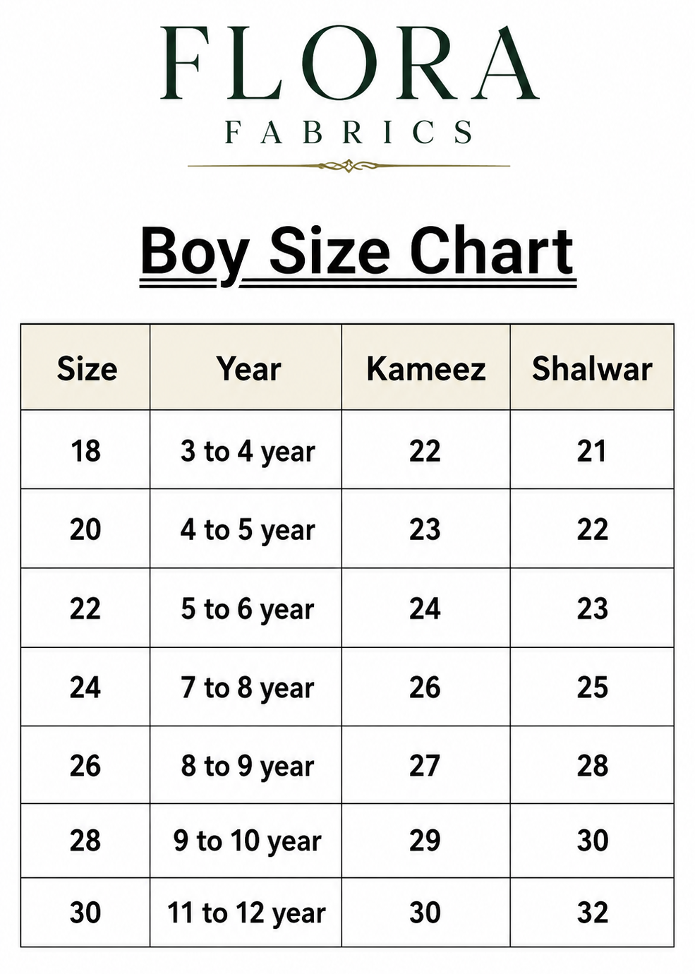 Boy Dress